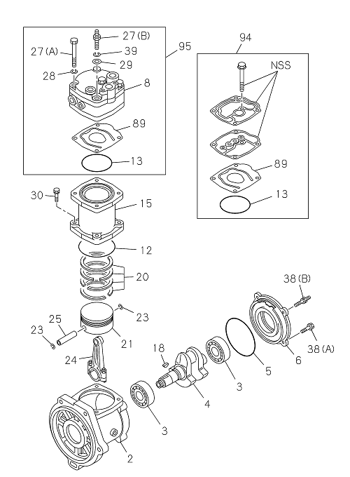 Partial Engine